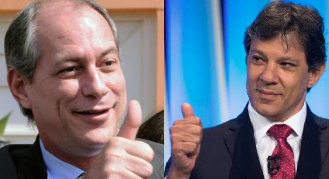 PDT de Ciro anuncia apoio a Haddad no segundo turno Vermelho