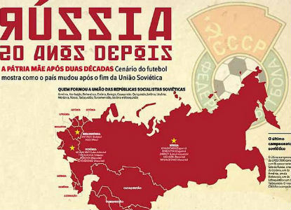 Fim da URSS e a Crise Russa - Roteiro de Estudos - Curso Objetivo