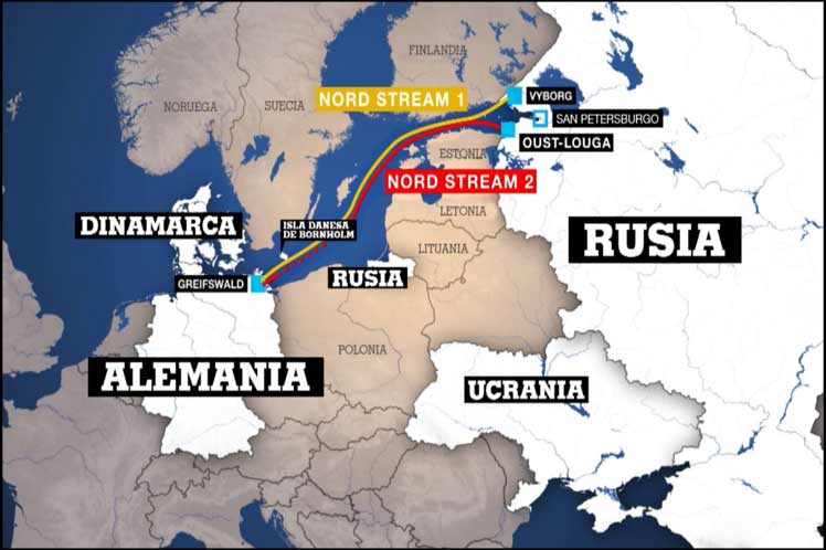 ECONOMIA DA FEDERAÇÃO DA RÚSSIA  portos marítimos da Rússia bacia