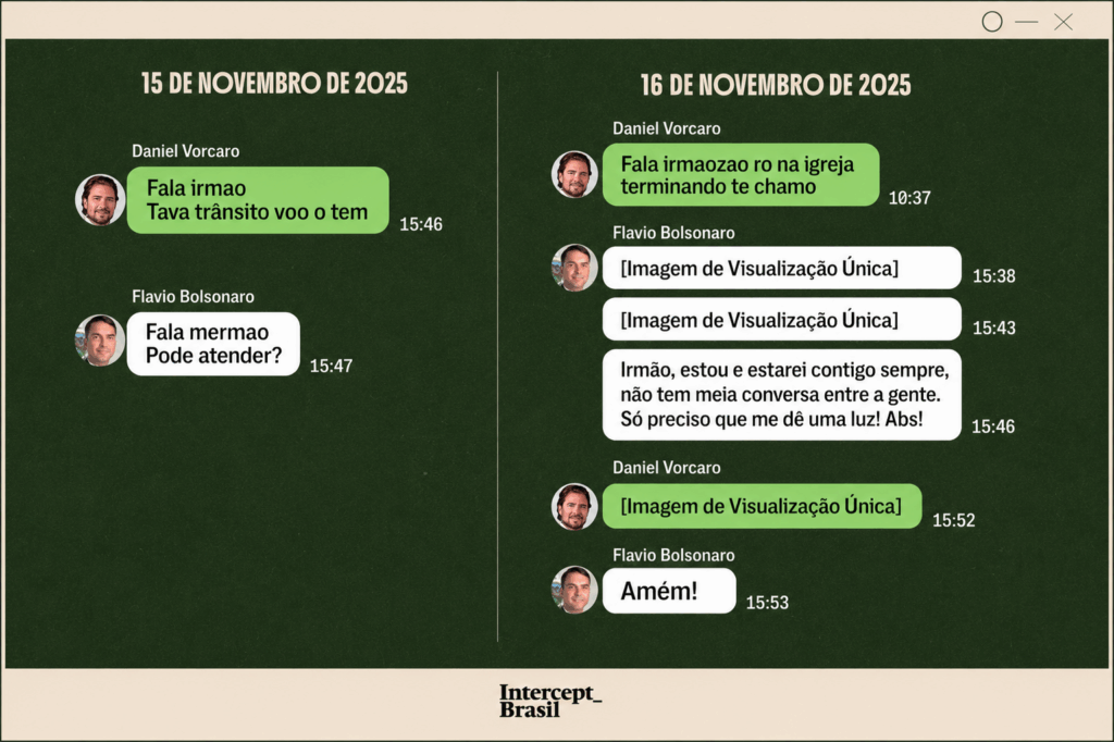 Intercept revela proximidade entre Flávio Bolsonaro e Vorcaro: “estarei contigo sempre”
